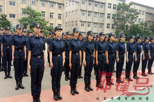 中国海关管理干部学院