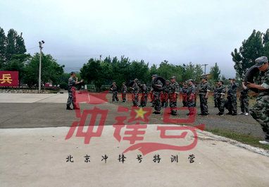 团队挑战